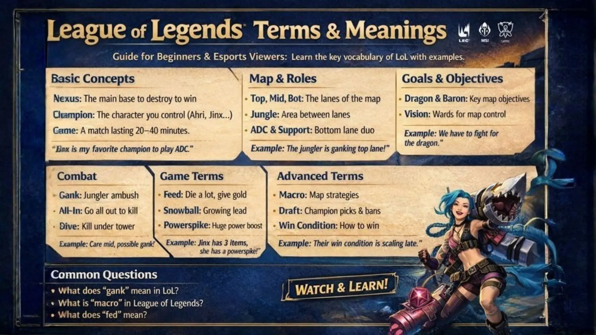 Guía básica de palabras y expresiones de League of Legends (LoL)